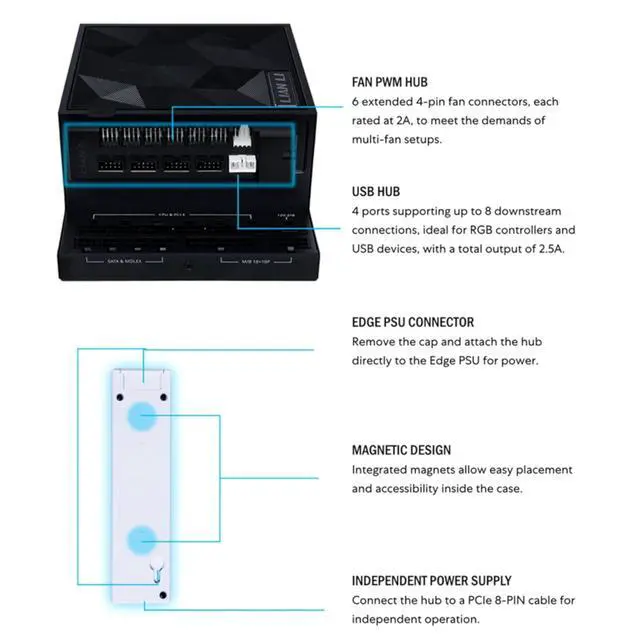 Alt view image 3 of 7 - Universal USB & PWM Fan Hub, Fan Controller with 4 USB Headers - 6 Fan Ports - Magnetic Mounting - 5V/4PIN - PSU/Motherboard Universal Case Compatibility - White (EG-HUB01W)