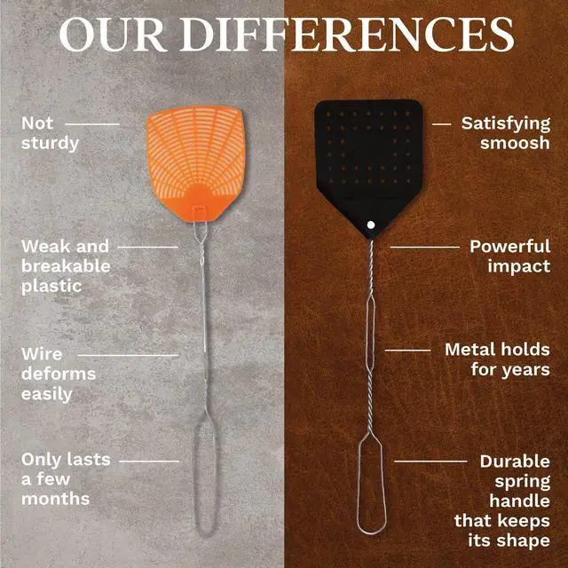 Alt view image 2 of 7 - Leather Fly Swatter Set (1 Pack) 17 Amish-Made Fly Swat w/Real Leather Paddle Fly Swatters Multi Pack w/Metal Handle Bug Swatter, Mosquito Swatter, Wasp Swatter (Black)