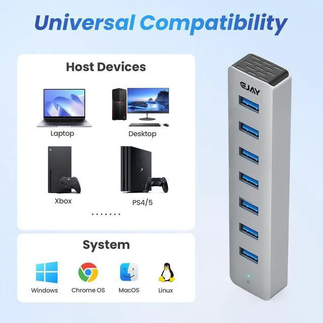 Alt view image 5 of 7 - 7 Ports USB Hub, Aluminum Multiport Desktop USB Adapter Powered USB Splitter for Laptop, Mobile Phones, PC, PS4 and Other USB Devices(3.3Ft Data Cable+3.3Ft Charging Cable)