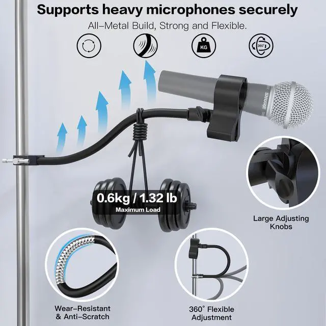 Alt view image 2 of 7 - Gooseneck Microphone Stand with Clamp, Flexible 19'' Boom Arm Mic Mount for Desk & Pipes, Compatible with Blue Yeti, Snowball, Razer, Pyle, Podcasting & Streaming