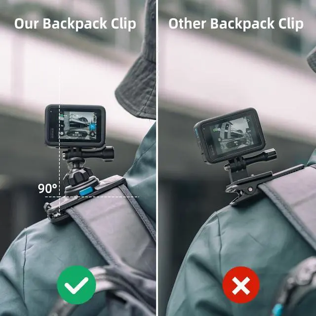 Alt view image 6 of 7 - 360° Rotation Magnetic Quick Release Backpack Clip Mount Compatible with Gopro Hero 13,12,11,9,8,7,6,5,DJI Osmo Action 6/5 pro/4/3 and More