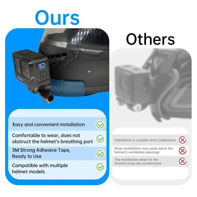 Alt view image 5 of 7 - Helmet Chin Mount Helmet Mount for Gopro Mission 1 Pro Gopro Hero 13 12 11 10 9 8 Insta360 X5 X4 DJI Osmo 6 5 Pro 4 3 Action Camera, Bike Holder Mount, Motorcycle Helmet Chin Mount(2 Pack)