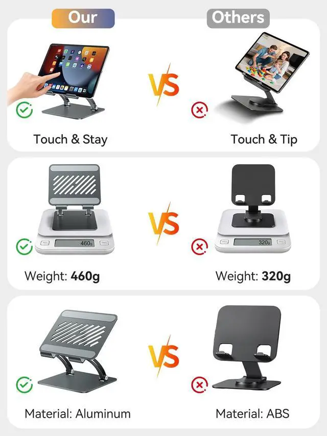 Alt view image 5 of 7 - Tablet Holder Stand, Dual Rod Adjustable Aluminum Desktop Stand, Compatible with 4.7-16.9" iPads, Surface Tablets, Portable Monitors, Kindle & More (Gray)
