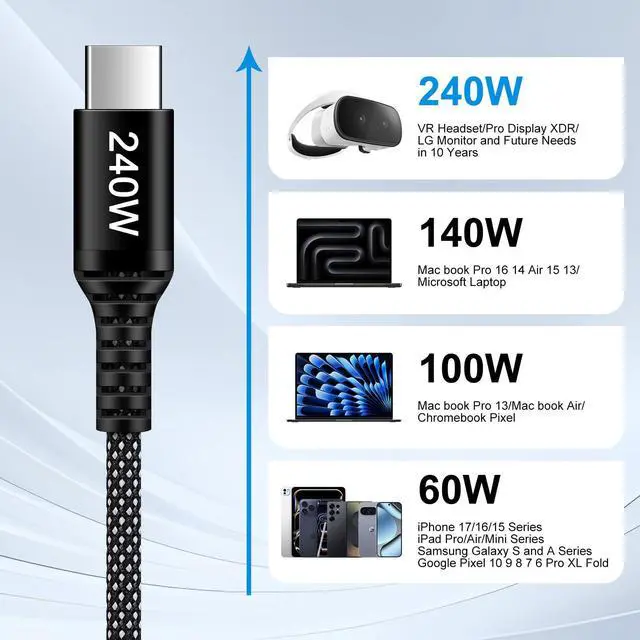Alt view image 6 of 7 - 240W USB C to USB C Cable Fast Charging for iPhone 17 Pro Max/Air/17 Pro/17/16e/16 Pro Max/16 Pro/16 Plus/16/15 Pro Max/15 Pro/15 Plus/15,6ft Type-C Phone Charger Cord Braided USBC for Samsung Galaxy