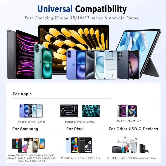 Alt view image 7 of 7 - USB C to USB C Cable (6FT, 2Pack) 60W Type C Charger Cord Fast Charging Cable Long for iPhone 17/17 Pro/17 Pro Max/Air/16/16 Pro/16 Pro Max/15/15 Pro Max, iPad Pro/Air/Mini