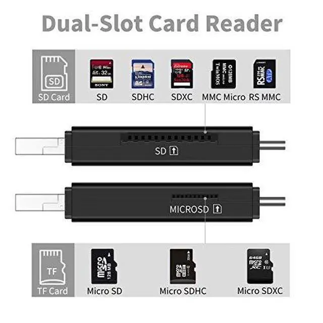 Alt view image 3 of 6 - Memory Card Reader SD OTG Adapter and USB 3.0 Portable for SDXC, SDHC, SD, MMC, RS-MMC, Micro SDXC, Micro SD, Micro SDHC Card and UHS-I Card (Type C)