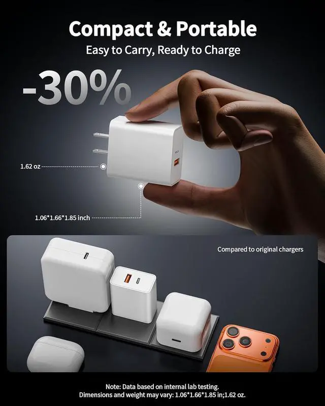 Alt view image 5 of 7 - USB C Wall Charger Block,20W USB C&USB A Dual Port Charging Block Plug USB C Power Adapter Compatiblefor iPhone 17/17e /17 Pro Max/Air/16e/16 ProMax/16Plus/15/14/13/12/11/XS,iWatch,iPad Pro/Air/Mini