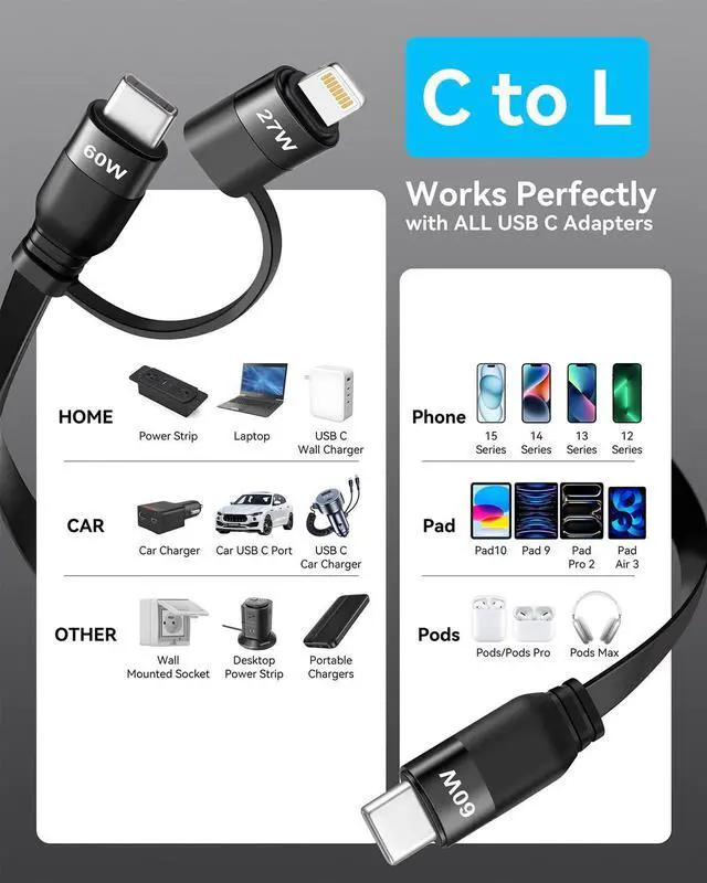Alt view image 5 of 7 - 2 in 1 Retractable USB-C to Lightning/Type-C Charger, 2Pack 4ft, 60W Fast Charge for iPhone 13/14/15/16/17 Pro Max/Plus/Air/Mini/iPad/Samsung/Tablets