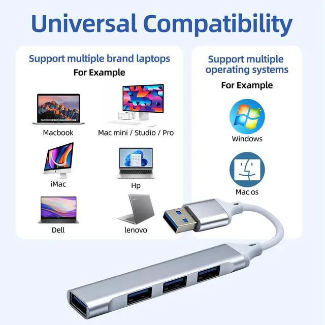 Alt view image 5 of 5 - USB Extender Hub 4 Ports, USB Multiple Adapter Hub, USB A Splitter for Laptop, Xbox, Flash Drive, HDD, Console, Printer, Camera, Keyborad, Mouse and More