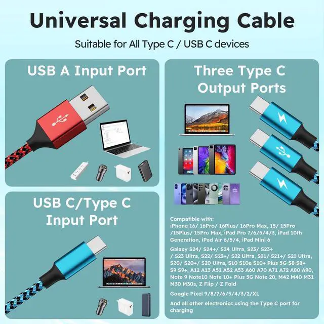 Alt view image 4 of 7 - USB A/C to USB C Multi Charging Cable, 3 in 1 Type C Phone Charger Cord
