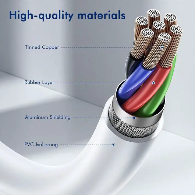 Alt view image 3 of 7 - USB C to USB C Cable (6FT, 2Pack),Type-C 60W Fast Charging Cord Long for iPhone 17/16/15 Pro Max Samsung S25 S24 S23 Note 20 MacBook iPad AirWhite