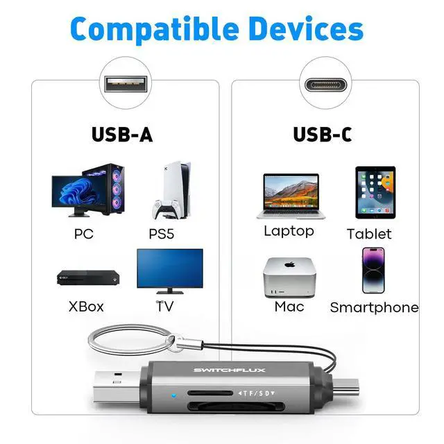 Alt view image 7 of 7 - SD Card Reader USB C, 2-in-1 Dual Slot Micro SD Adapter, USB 3.0 High Speed Memory Card Reader for SD,Micro SD,SDHC,SDXC,Compatible with MacBook Pro/Air, iPhone 15/16, iPad, Laptop, Android