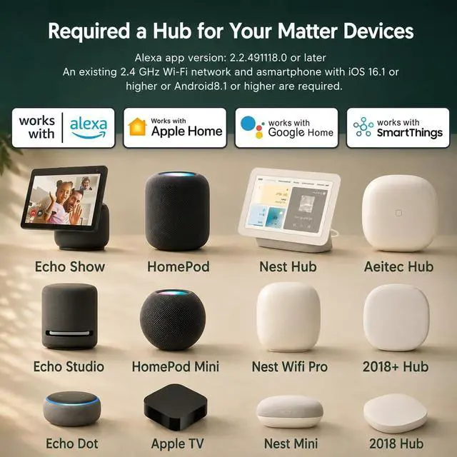 Alt view image 4 of 5 - Matter Smart Plug, Works with Alexa,Apple Home, Google Home & SmartThings, Easy Setup, Timer Outlet, 2.4GHz WiFi Only, Matter Hub Required (1 Pack)