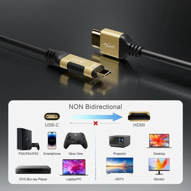 Alt view image 7 of 7 - USB C to HDMI Cable 8FT, High-Speed USB 3.1 Type-C to HDMI 2.0 Cord, 4K@60Hz HDR, Gold-Plated Plug, (Thunderbolt 5/4/3 Compatible), for MacBook, iPad, iPhone, HDTV and More