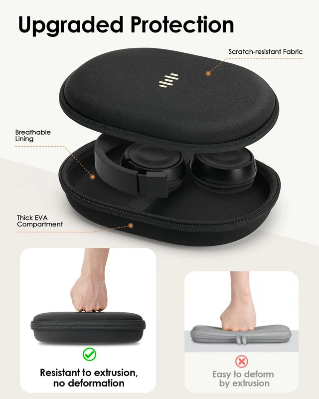 Alt view image 4 of 7 - Headphone Case Hard Shell for JBL Tune 520BT/510BT/500BT/720BT/Bose Fits Soundcore Anker/BERIBES/KVIDIO/TOZO/JLab, Ultra-Slim Over-Ear Headset Universal Portable Travel Organizer Bag
