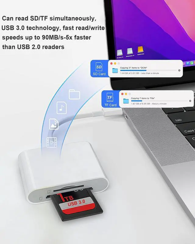 Alt view image 5 of 7 - SD Card Reader for iPhone 15/16/17 Series Dual Slot USB 3.0 Memory Card Reader Portable USB C to SD Micro SD/TF Card Adapter for iPad Pro MacBook Android Camera Laptop Plug and Play