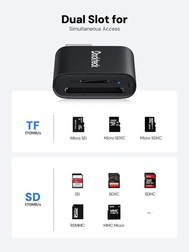 Alt view image 4 of 5 - SD Card Reader, USB 3.0 Card Reader to Micro SD Card Adapter, 5G SD Memory Card Reader, USB A - C Adapter, Dual-Slot Card Reader for UHS-I SD/Micro SD/SDHC/SDXC/MMC, Support OTG for Plug&Play