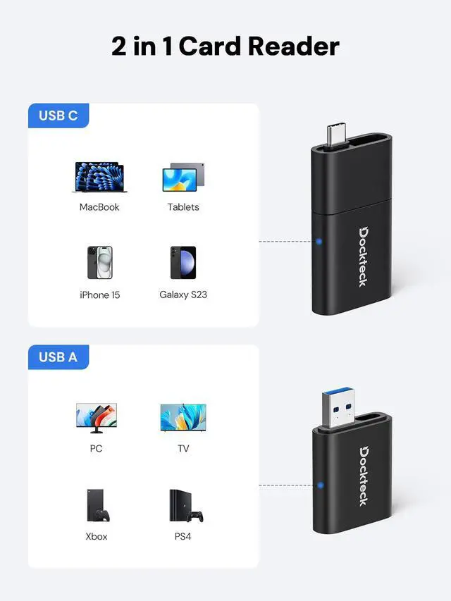 Alt view image 5 of 5 - SD Card Reader, USB 3.0 Card Reader to Micro SD Card Adapter, 5G SD Memory Card Reader, USB A - C Adapter, Dual-Slot Card Reader for UHS-I SD/Micro SD/SDHC/SDXC/MMC, Support OTG for Plug&Play