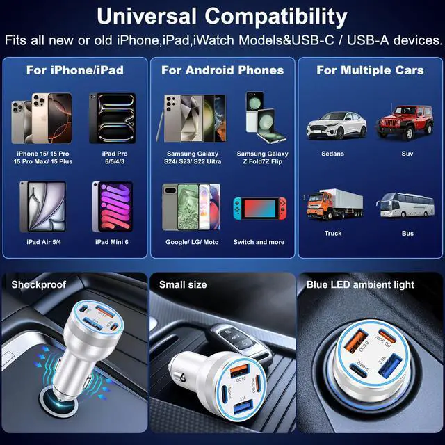 Alt view image 7 of 7 - 65W Car Charger for iPhone 17/16 Pro Max, 4 Port USB C Car Charger Fast Charging with 2Pack USB C Cables,Fast Car Phone Charger Cigarette Lighter Adapter for iPhone 17 16 15 Pro Max,iPad,Galaxy