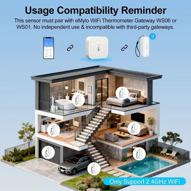 Alt view image 3 of 7 - Indoor Outdoor Thermometer Hygrometer RTH11, IP65 Waterproof Temperature Humidity Sensor for Home with APP Alert, 492ft Monitoring Range, Requires Connection to WiFi Gateway(Not Included)