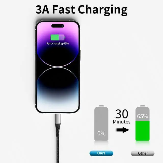 Alt view image 5 of 7 - USB C to Lightning Cable 3FT, 3 Pack iPhone Charger Cord, MFi Certified 3 Foot iPhone Cable PD Fast Charging for Apple iPhone 14 13 12 11 Pro Max Xs 8 7 6 5 Plus iPad Air Mini