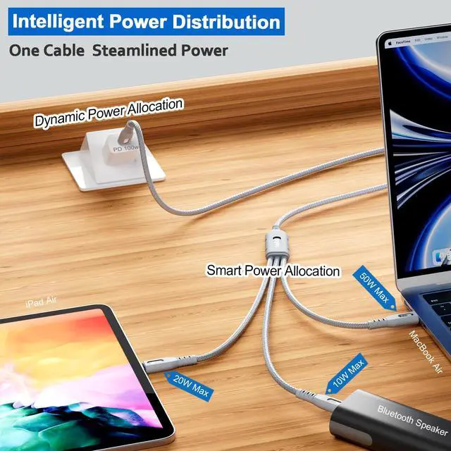 Alt view image 5 of 7 - USB C Multi Charging Cable 3 in 1, 4FT 100W Fast Charging Splitter Cord with 3 Type-C Ports for iPhone/Samsung/Tablets Home/Car/Travel, 1 Pack