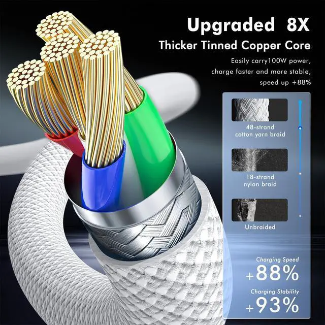 Alt view image 6 of 7 - USB C Cable 6FT, 2-Pack Braided USB C Charging Cable 60W Fast Charger Cord, Long USB C to USB C Cable for iPhone 17/16/15 Pro Max, iPad Pro Air, MacBook, Samsung Galaxy S26