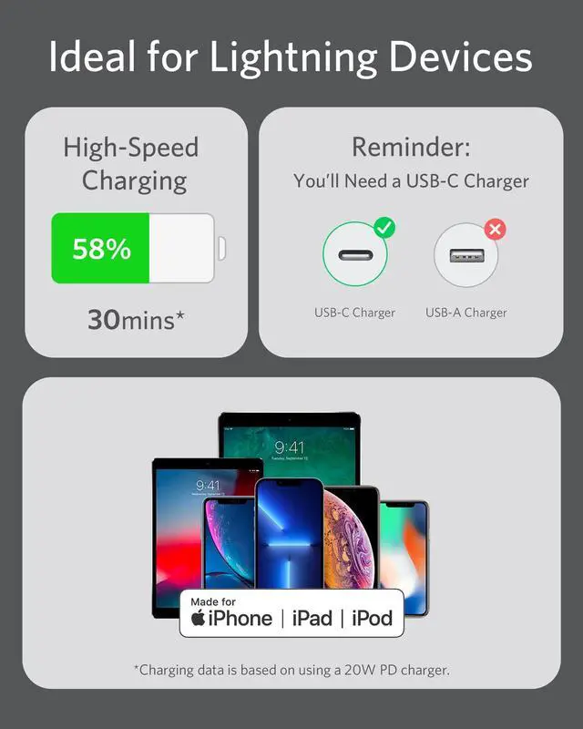 Alt view image 5 of 6 - USB C to Lightning Cable, MFi Certified Powerline III Flow Silicone Charging Cable for iPhone 13 13 Pro (Midnight Black, 3ft)