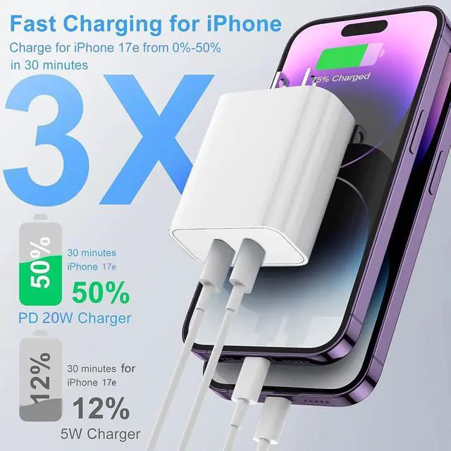 Alt view image 3 of 7 - USB C Fast Charger Block,USB C Charging Block 3-Pack Type C 2in1 Dual Ports Plug Wall Charger,Fast Type C Charger for iPhone 17/17 Pro/17 Pro Max/Air/16E/16 Plus/16 Pro Max/15/14/13/12/11/Xs Max/XR/X