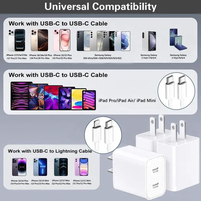 Alt view image 5 of 7 - USB C Fast Charger Block,USB C Charging Block 3-Pack Type C 2in1 Dual Ports Plug Wall Charger,Fast Type C Charger for iPhone 17/17 Pro/17 Pro Max/Air/16E/16 Plus/16 Pro Max/15/14/13/12/11/Xs Max/XR/X
