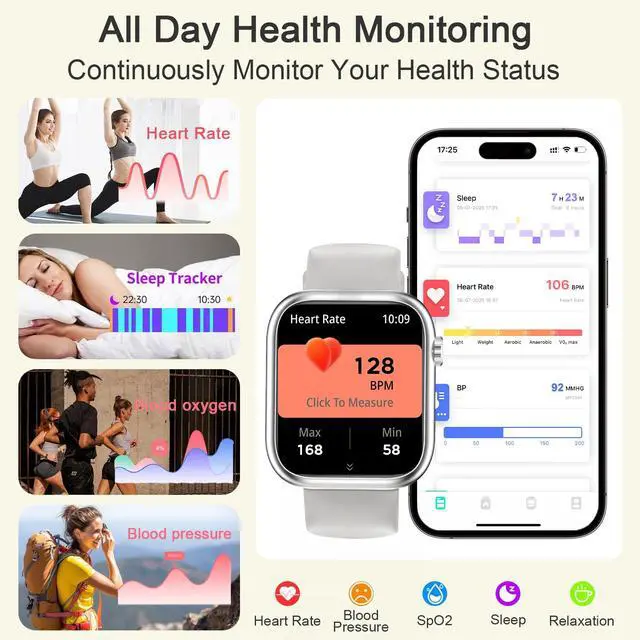 Alt view image 3 of 6 - Smart Watches for Men Women(Answer/Make Calls),7 Day Battery Fitness Tracker Watch SpO2/HR/Sleep/BP,120+ Sports Activity Trackers,IP68 Smart Watch for Android/iOS,120+Dials,2 Bands,Silver