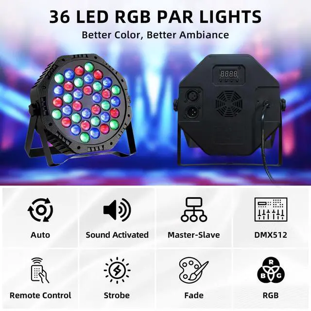 Alt view image 4 of 7 - 36LED Par Light, 9-Mode RGB DJ Stage Lights with Remote, Sound Activation Strobe Lights, Uplights Indoor for Christmas Music Discos Dance Wedding Party Light(2 Packs)