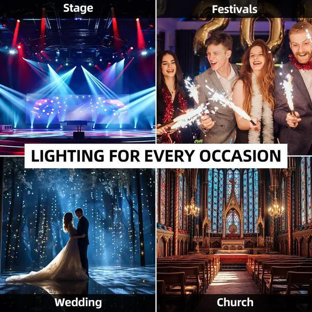 Alt view image 6 of 7 - 36LED Par Light, 9-Mode RGB DJ Stage Lights with Remote, Sound Activation Strobe Lights, Uplights Indoor for Christmas Music Discos Dance Wedding Party Light(2 Packs)