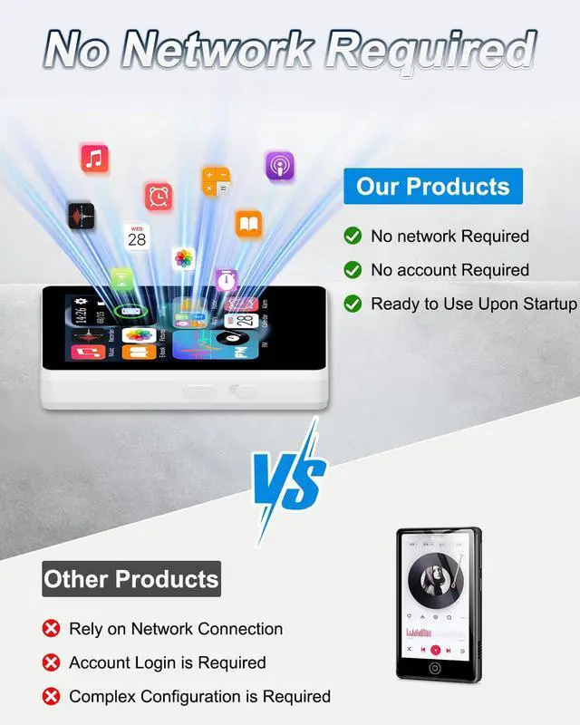 Alt view image 5 of 7 - 32GB MP3 Player with Bluetooth 5.2 and Smart Index Search, Portable Bluetooth Music Player with Built-in HD Speaker, FM Radio, Voice Recorder, HiFi Sound, E-Book, Up to 512GB (White)