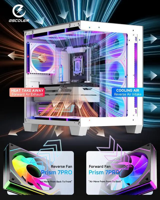 Alt view image 7 of 7 - Prism 7PRO 120mm Case Fan 3-Pack White, Infinity Mirror ARGB PWM Sync PC Cooling Fan with Daisy-Chain, Next-Gen Silent HDB, High Airflow for Gaming PC, AIO Liquid & CPU Cooler, Computer Case