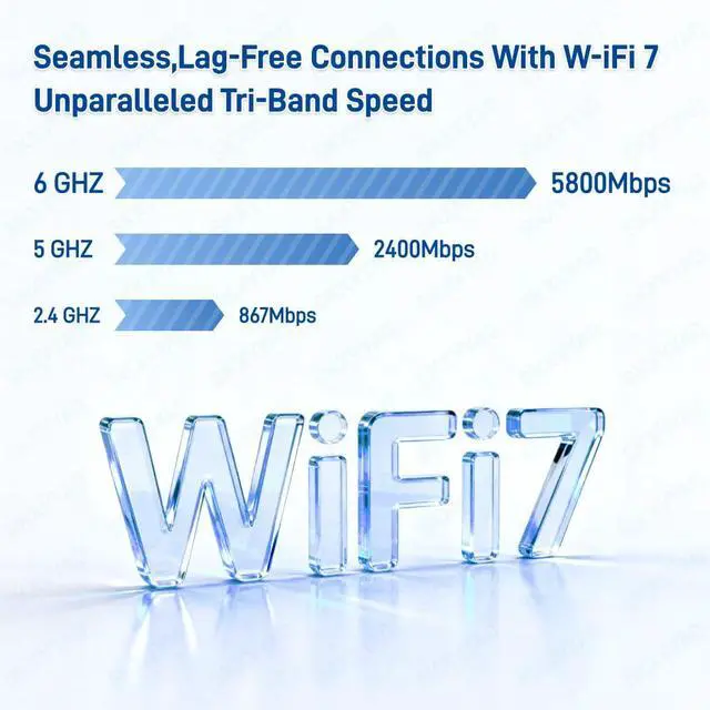 Alt view image 4 of 7 - for GIGABYTE WiFi 7 Magnetic Antenna 2.4G 5G 6G WiFi 6E for GIGABYTE B850 B850M B850I AORUS, B850M Force, B850 Eagle,B850 B850M Gaming Motherboard WIFI7 Antenna with New Interface PC Desktop Computer