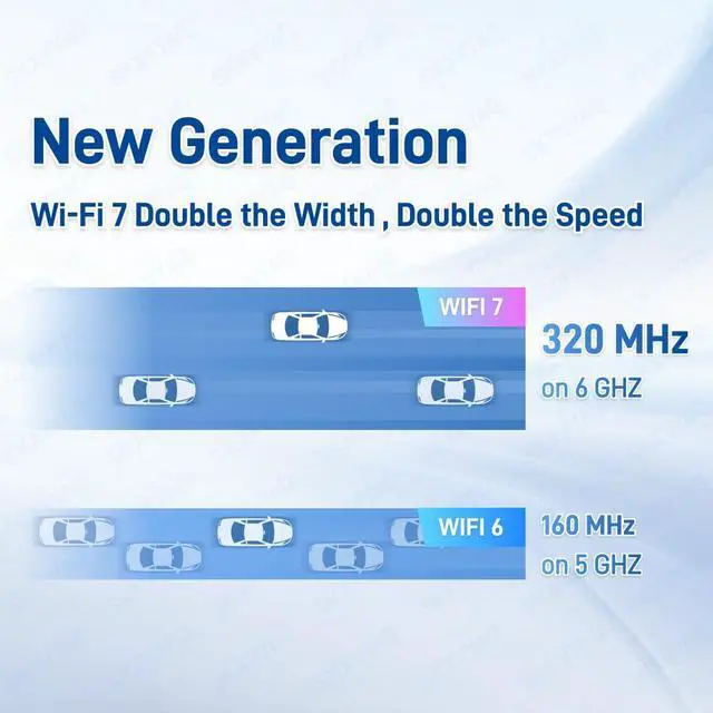 Alt view image 5 of 7 - for GIGABYTE WiFi 7 Magnetic Antenna 2.4G 5G 6G WiFi 6E for GIGABYTE B850 B850M B850I AORUS, B850M Force, B850 Eagle,B850 B850M Gaming Motherboard WIFI7 Antenna with New Interface PC Desktop Computer
