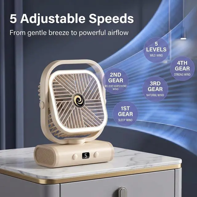 Alt view image 3 of 7 - USB Desk Fan for Bedroom, 5 Speeds Quiet Table Fan with 90° Oscillating, 2400mAh Rechargeable Battery Small Desktop Fan for Home Office Travel,Night Light (White)