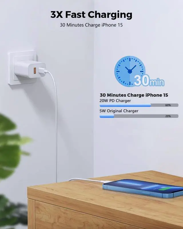 Alt view image 4 of 7 - 3 Pack Apple USB C Wall Charger,20W iPhone 17/16 Dual Port QC + PD 3.0 Power Adapter Double Fast Plug Charging Block for Apple iPhone 17/17 Pro/16/16 Pro/Pro Max/Plus/15/14/13/12/11/XS/XR/iPad,AirPods