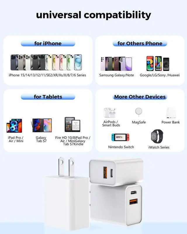Alt view image 7 of 7 - 3 Pack Apple USB C Wall Charger,20W iPhone 17/16 Dual Port QC + PD 3.0 Power Adapter Double Fast Plug Charging Block for Apple iPhone 17/17 Pro/16/16 Pro/Pro Max/Plus/15/14/13/12/11/XS/XR/iPad,AirPods