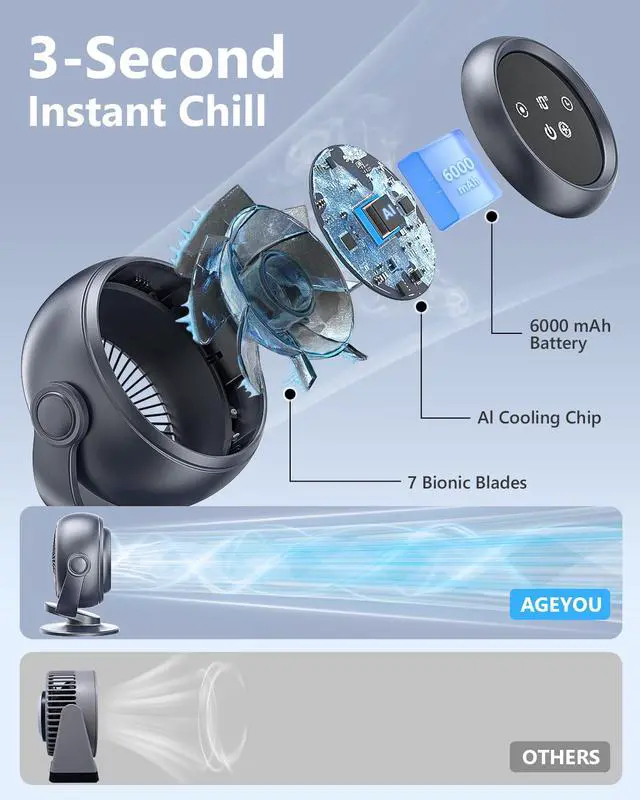 Alt view image 7 of 7 - Desk Fan for Office, 90°Oscillating Fan with 6000mAh Rechargeable, 10 Speeds 4H Timer 270°Tilt Adjustment, 29dB Ultra-Quiet Portable Personal Table Fans, Gifts for Christmas Women Men Home