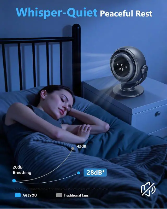 Alt view image 2 of 7 - Desk Fan for Office, 90°Oscillating Fan with 6000mAh Rechargeable, 10 Speeds 4H Timer 270°Tilt Adjustment, 29dB Ultra-Quiet Portable Personal Table Fans, Gifts for Christmas Women Men Home