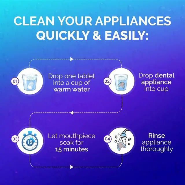 Alt view image 3 of 5 - Cleaner & Denture Cleanser - 30 Effervescent Tablets - 1 Month Supply - Removes Stains, Discoloration, Odors, & Plaque - Clear Aligners, Mouth & Night Guard, All Dental/Oral Appliances