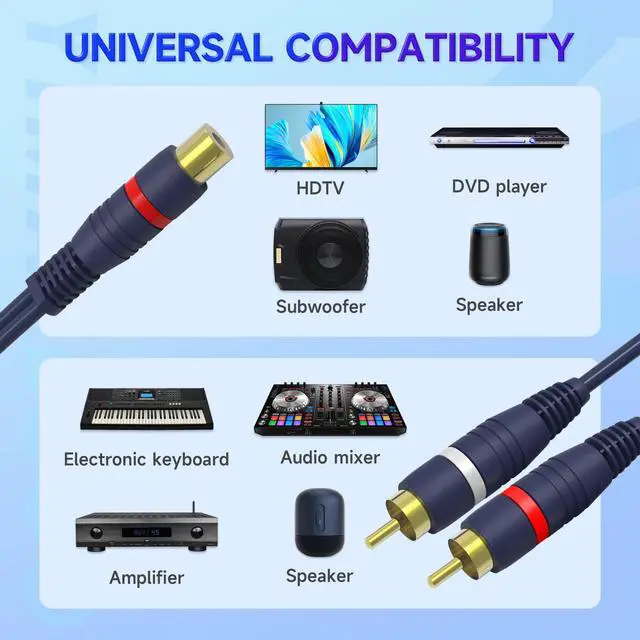 Alt view image 6 of 6 - RCA Splitter 1 Female to 2 Male, 2 Pack RCA Y Splitter Audio Video Cable Cinch Y Adapter Extension Cable for Subwoofer, Speaker, Amplifiers, Home Theater(15cm R-CA Y Cable)