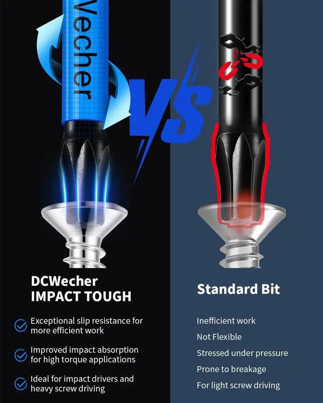 Alt view image 2 of 7 - 10-Pack T20 Torx Bit 2 Inch, Professional-Grade T 20 Torx Screwdriver Bits for Impact Driver, Magnetic Star Design, S2 Alloy Steel with 1/4'' Hex Shank & CNC - Machined Tips