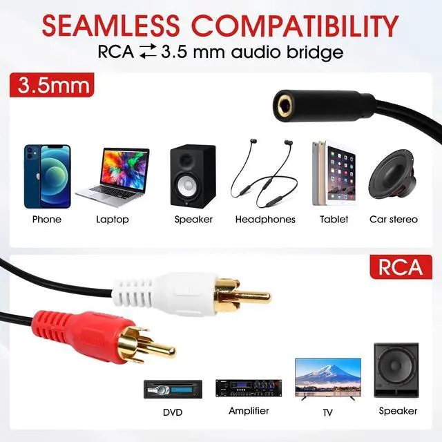 Alt view image 4 of 7 - RCA Y Adapter 2-Pack, 1 Male to 2 Female, Gold-Plated