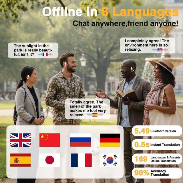 Alt view image 3 of 6 - AI Language Translation Earbuds,Real-Time Translator for 169 Languages & Accents, HD Sound, Long Battery Life, Ideal for Travel and Business, Beige