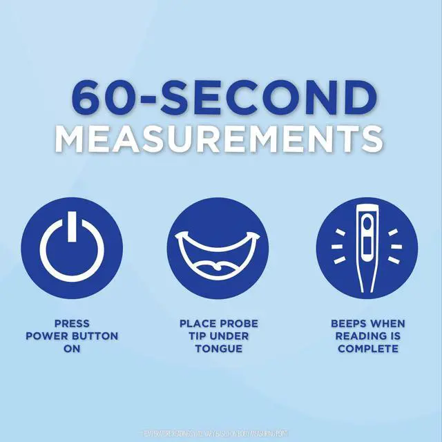 Alt view image 2 of 7 - 60-Second Readout | Fever Alert + Memory Recall| Clinical Rigid Tip | Hygienic Water-Resistant Easy Cleaning | Storage Case + Probe Covers Included