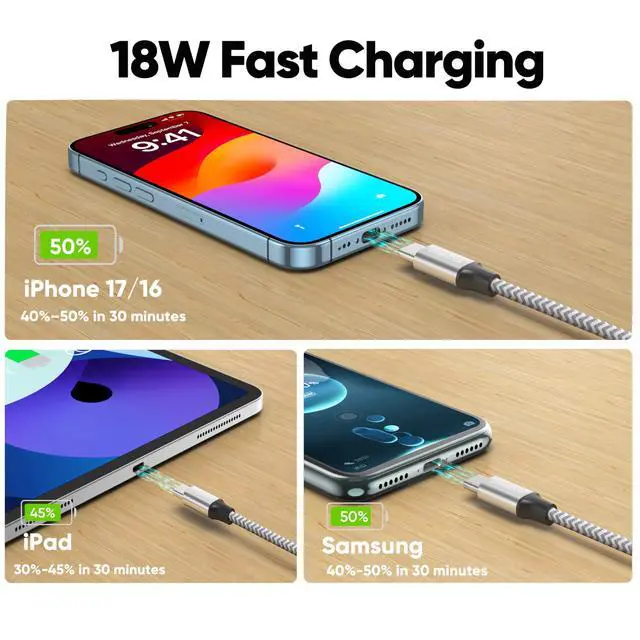 Alt view image 3 of 7 - USB C Cable 15 ft Extra Long, USB A to USB C 18W Fast Charging Cables, 480Mbps Speed C Port Charger Braided Cord for iPhone 17/16/15 Galaxy S26-S08 iPads Tablets Security Camera Xbox PS5 Controller