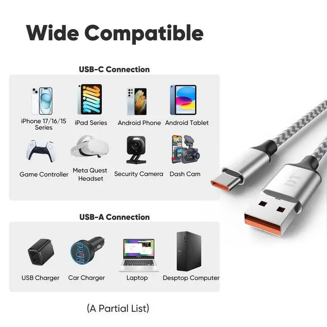 Alt view image 5 of 7 - USB C Cable 15 ft Extra Long, USB A to USB C 18W Fast Charging Cables, 480Mbps Speed C Port Charger Braided Cord for iPhone 17/16/15 Galaxy S26-S08 iPads Tablets Security Camera Xbox PS5 Controller